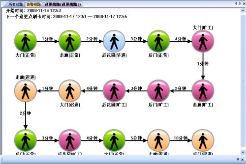 六安金安区巡更系统五号