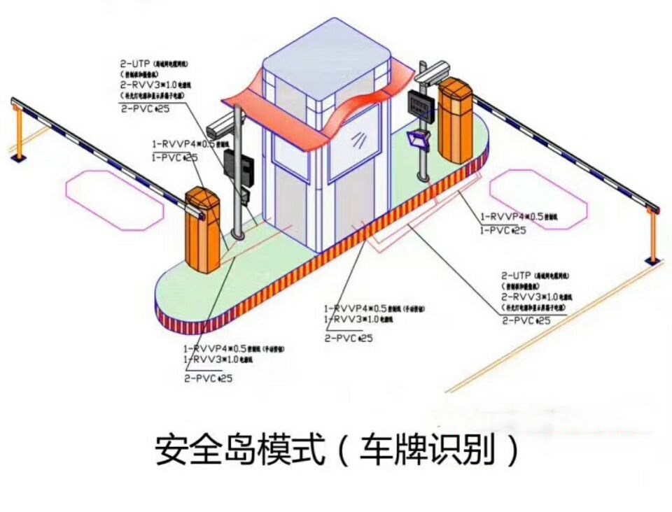 六安金安区双通道带岗亭车牌识别